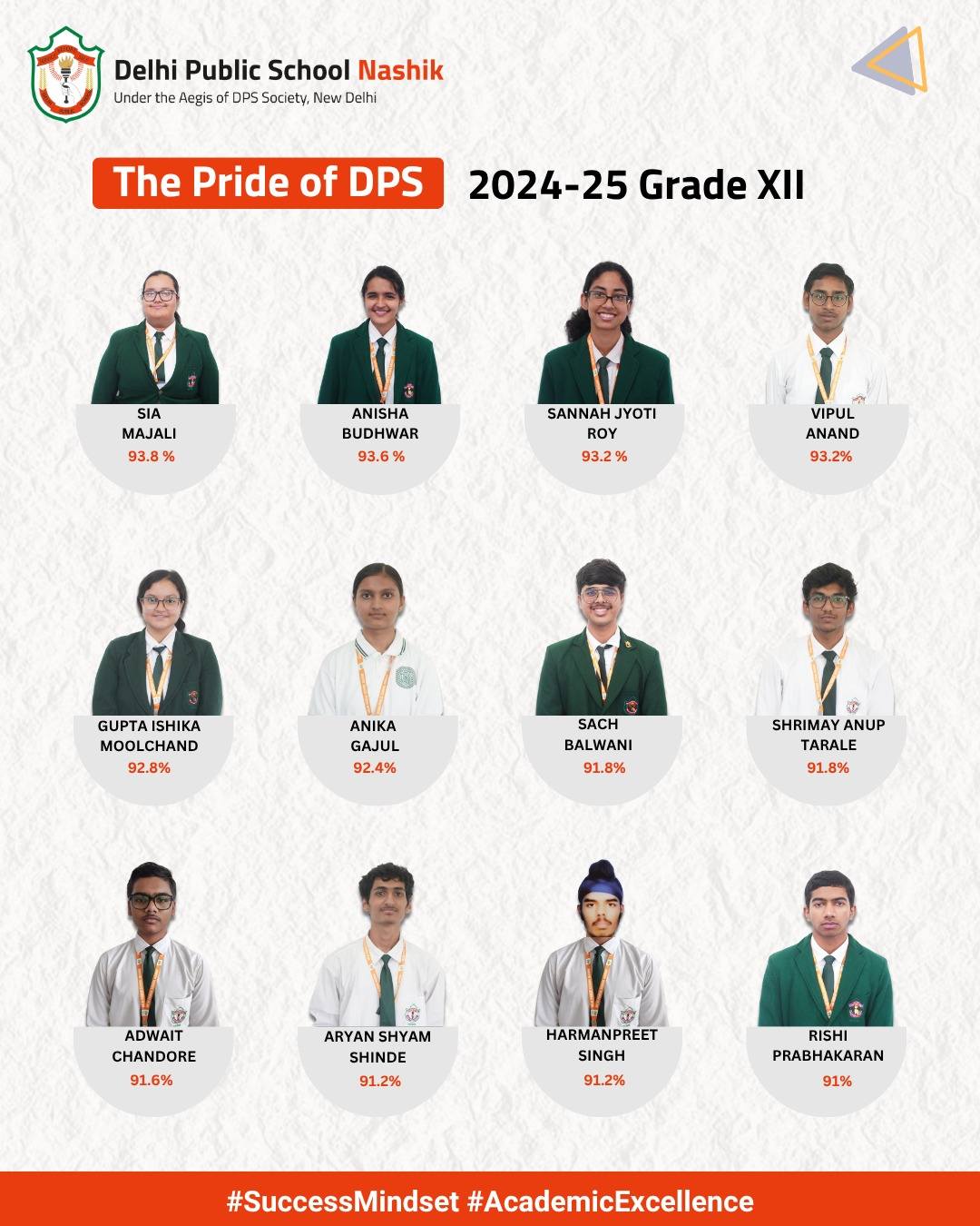 DPS Nashik’s Academic Achievers – Grade XII Toppers 2024-25