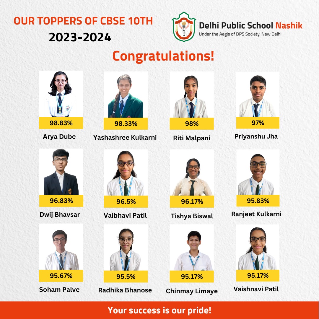 OUR TOPPERS OF CBSE 10TH 2023-2024