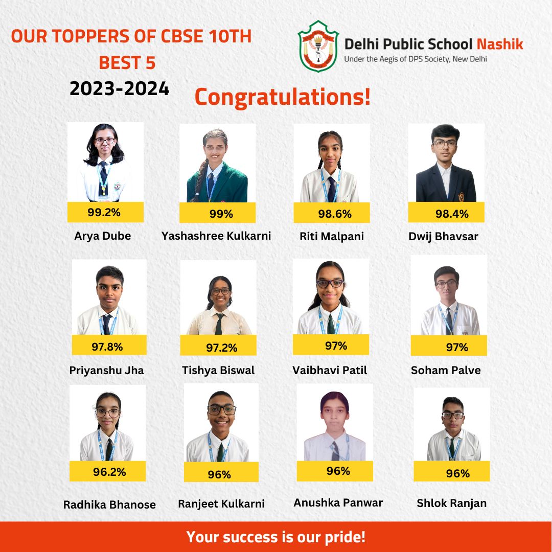 OUR TOPPERS OF CBSE 10TH BEST 5 2023-2024