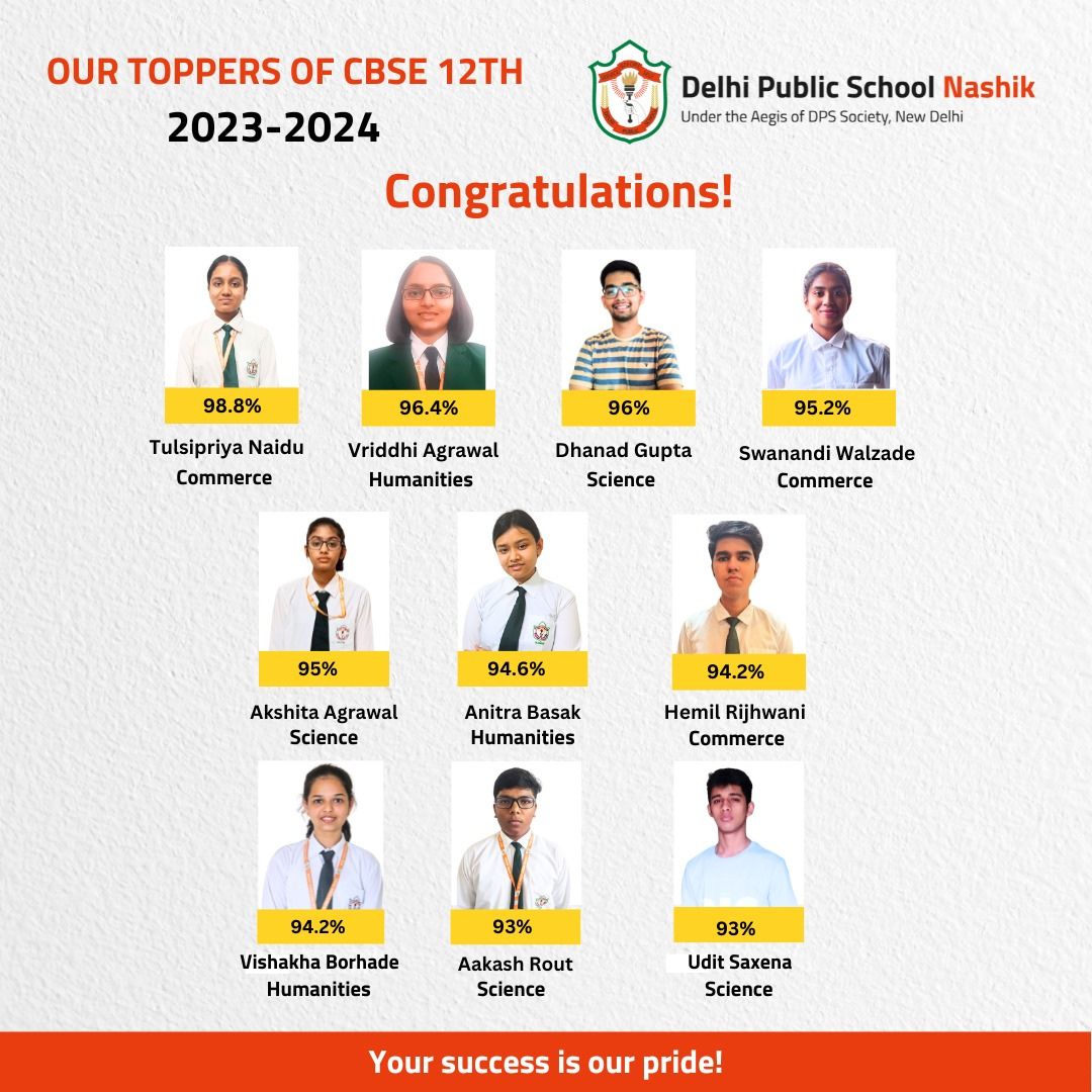 OUR TOPPERS OF CBSE 12TH 2023-2024