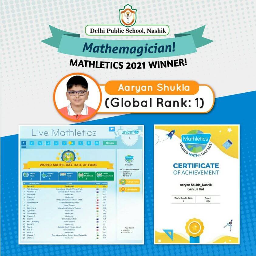 Matheletics Winner 2021