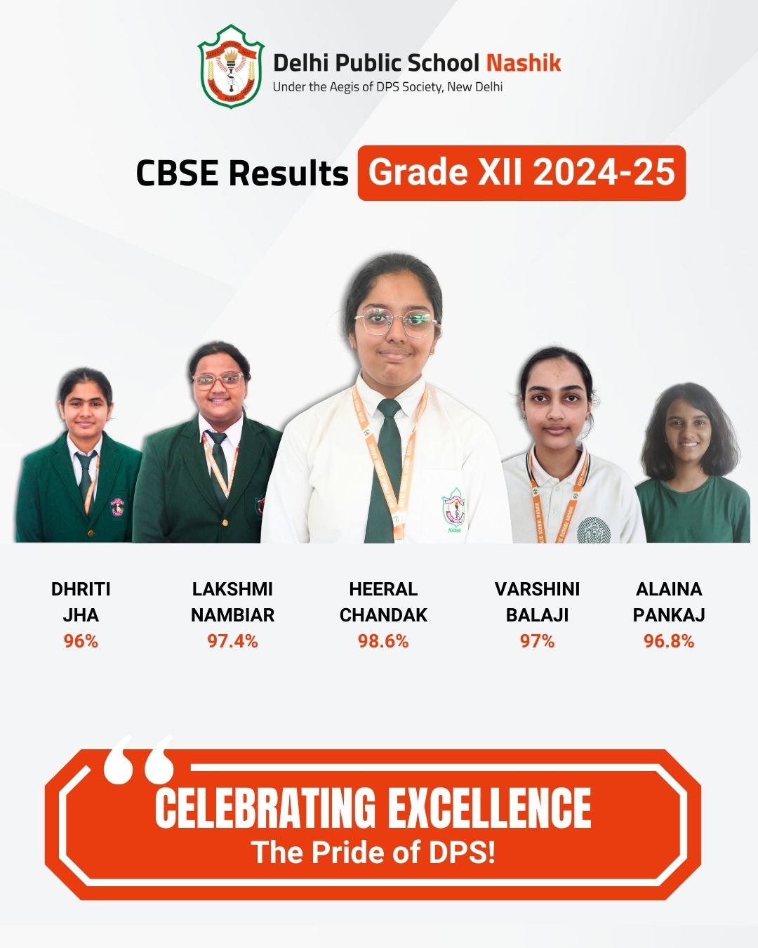 12th toppers