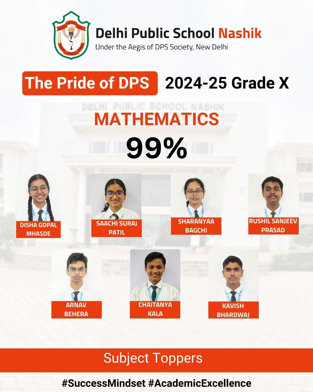 Grade 10 Subject Toppers