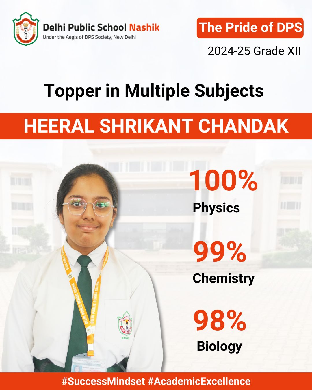 Grade 12 Subject Toppers