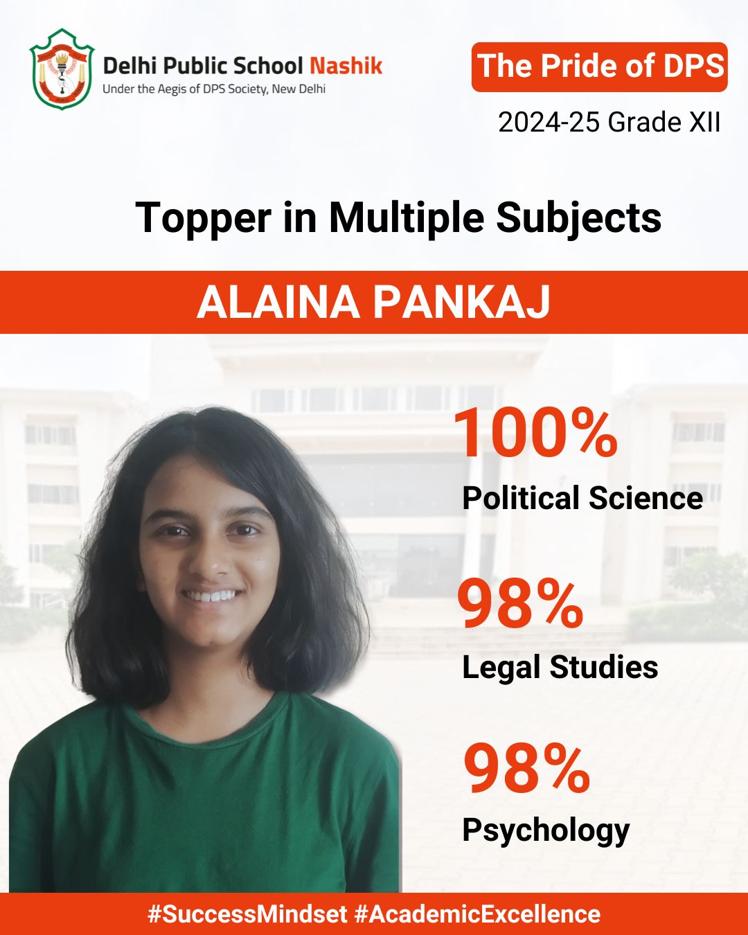 Grade 12 Subject Toppers